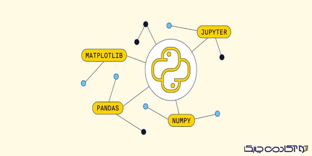 معرفی کتابخانه‌های پایتون محبوب و پرکاربرد