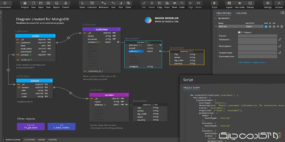 Mongodb چیست؟