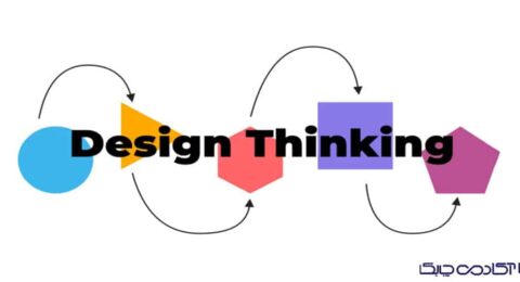 تفکر طراحی (Design thinking) رویکردی انسان محور به نوآوری