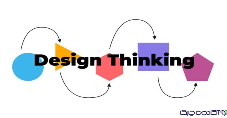 تفکر طراحی (Design thinking) رویکردی انسان محور به نوآوری