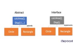 تفاوت Interface و Abstract Class