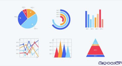 ابزارهای مدرن Data Visualization برای نمایش داده‌ها