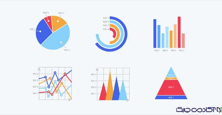 ابزارهای مدرن Data Visualization برای نمایش داده‌ها