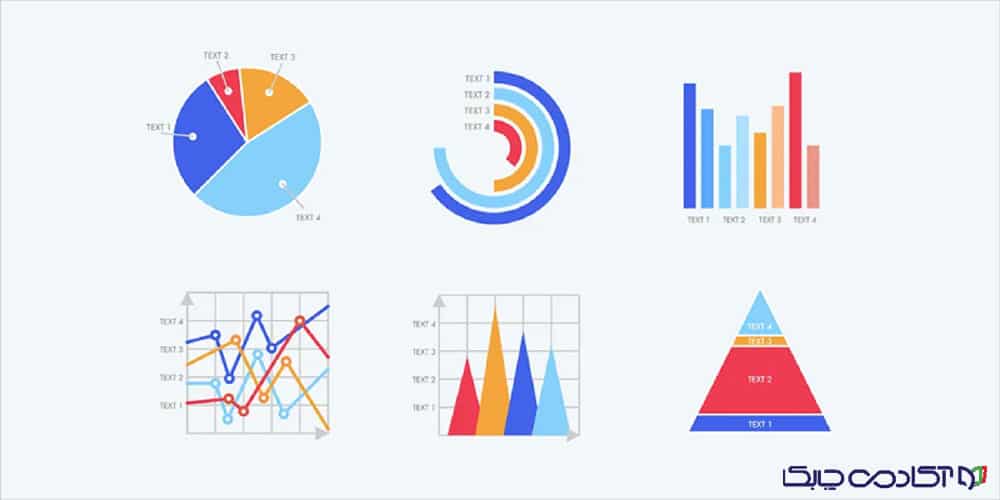 ابزارهای مدرن Data Visualization برای نمایش داده‌ها