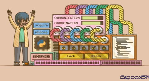 ساخت اپلیکیشن پیام‌رسان با Python