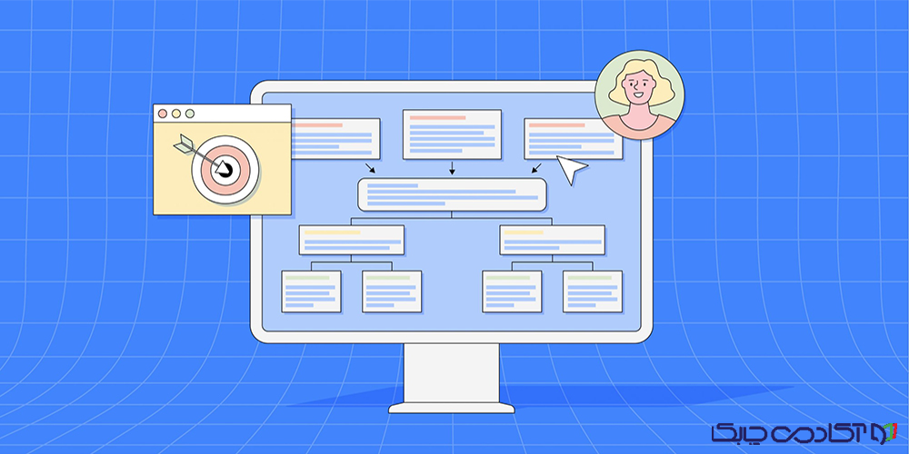 تفاوت کلاس معکوس با یادگیری معکوس چیست؟