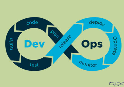پیاده‌سازی DevOps در استارتاپ