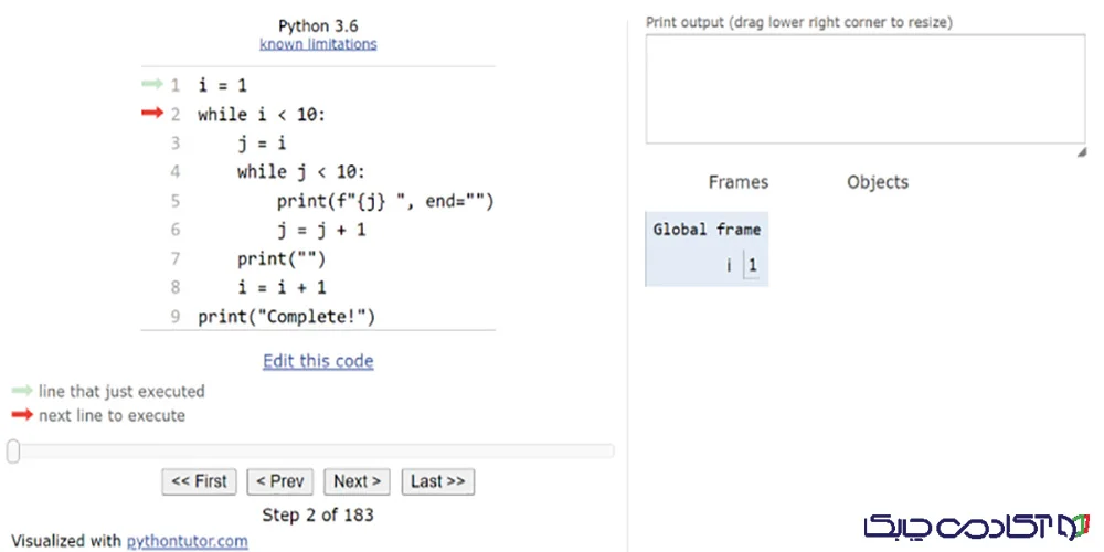 مثال حلقه while در پایتون