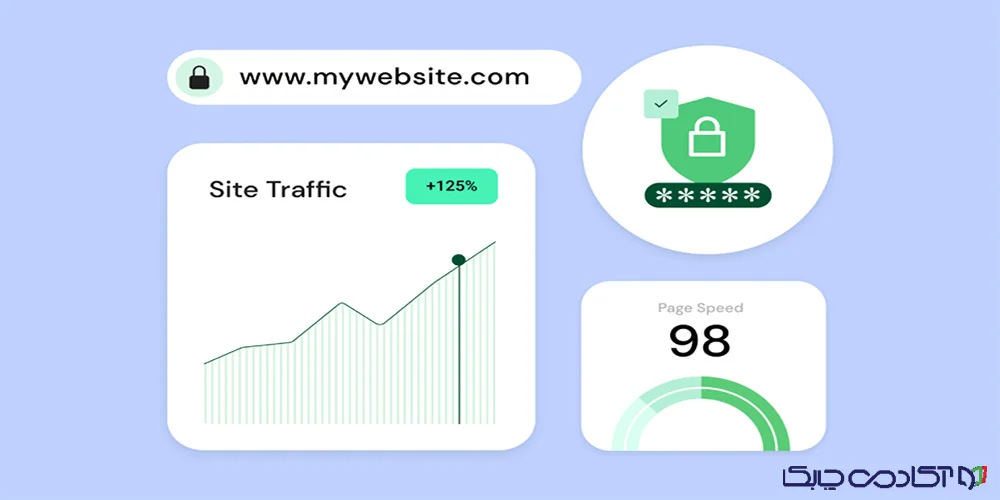 اتصال سایت به cdn