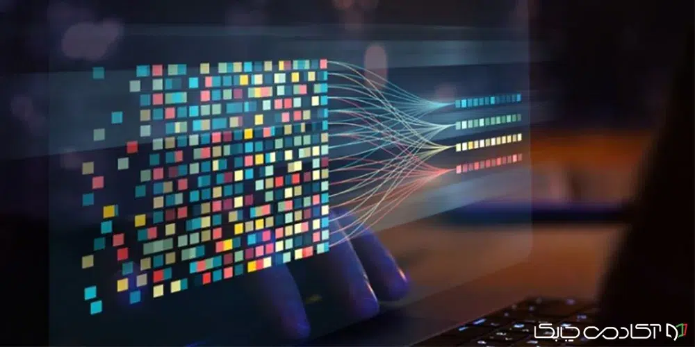 آموزش الگوریتم و فلوچارت