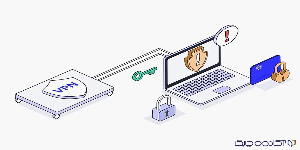 روش ساخت فیلتر شکن اختصاصی با پایتون