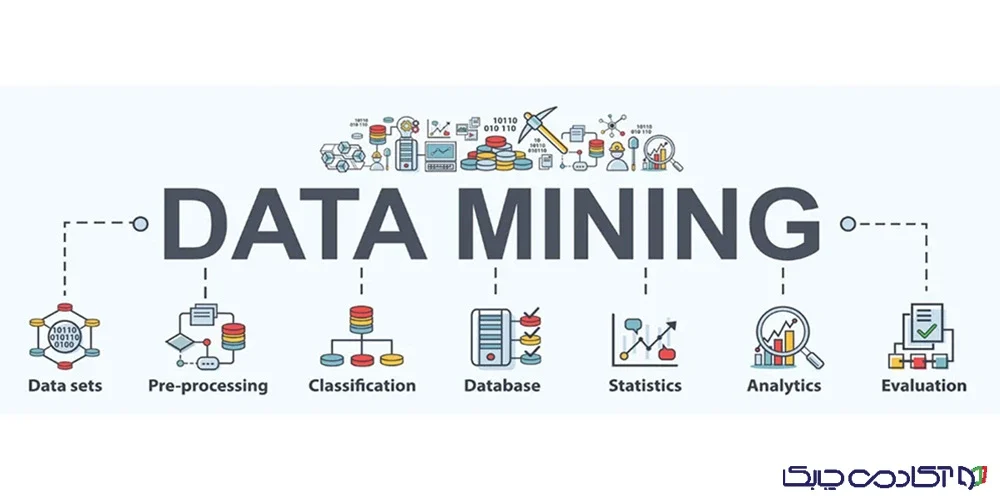 آموزش عملی داده‌کاوی با پایتون