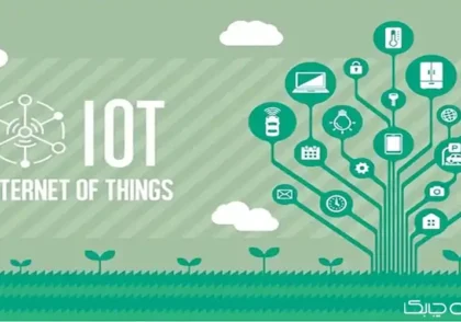 آموزش اینترنت اشیا با پایتون​