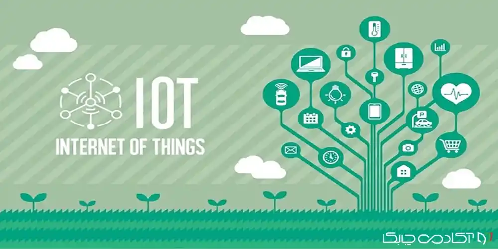 آموزش اینترنت اشیا با پایتون​