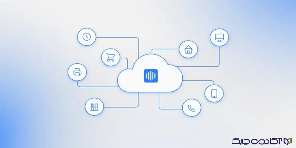 نقشه راه آموزش اینترنت اشیا IOT