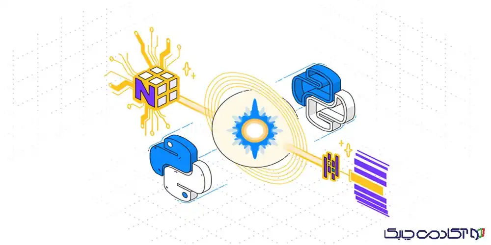 آموزش یادگیری ماشین با پایتون