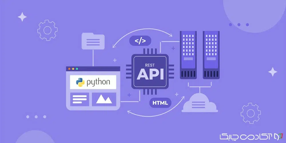 اموزش ساخت api در پایتون