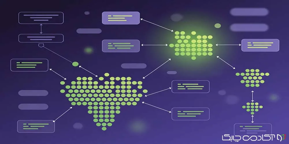 خوشه‌ بندی داده با پایتون